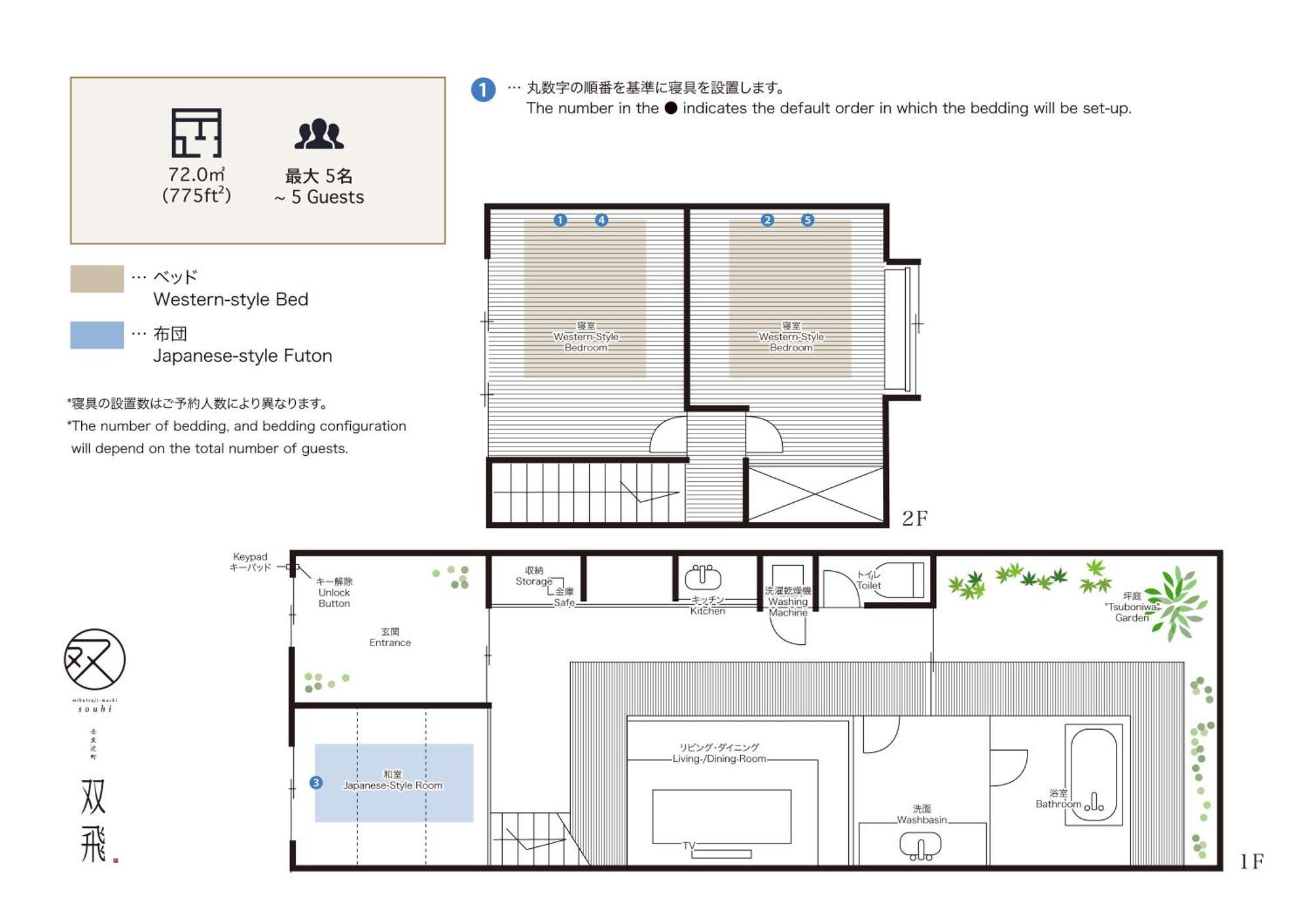 Villa Souhi Machiya House Kioto Exterior foto